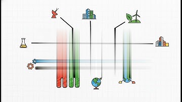 👉3 ĐỀ XUẤT NÓNG: Nga & Belarus HỢP LỰC Phát Triển Công Nghệ UST! | Dự Án THÀNH PHỐ TUYẾN TÍNH 30km