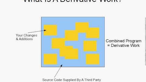 Open Source and Derivative Works