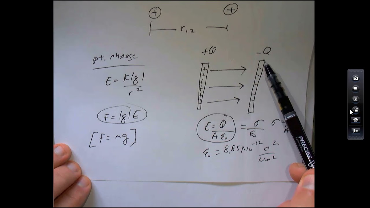 PHYS 221 Final Exam Review S2021