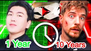 Most Subscribed 100M Channels On Youtube, But Start At The Same Time