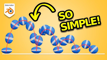 Become an Animation Pro in 3 Simple Steps