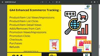 18 GA4  Enhanced Ecommerce Tracking   1