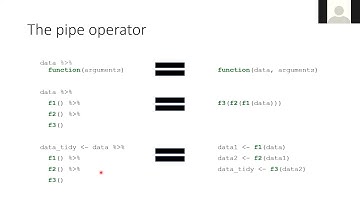 Tidyverse(모듈 #5)