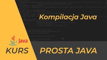 Kompilacja programów Java z wiersza poleceń - kompilator javac