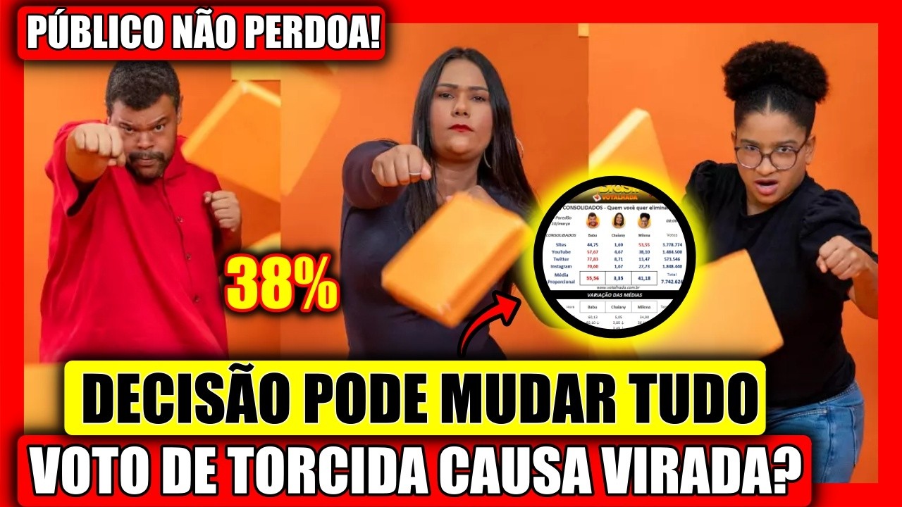 🔥 VIRADA HISTORICA? ANALISE EXCLUSIVA APONTA ELIMINADO PORCENTAGEM MUDANDO BBB 26 AO VIVO