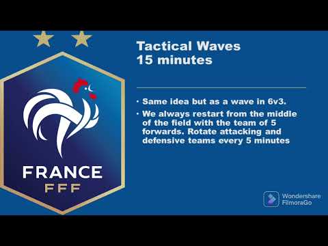 FFF Methodology ep8 How to Attack the Half-Spaces
