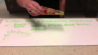 Wedge Tutorial