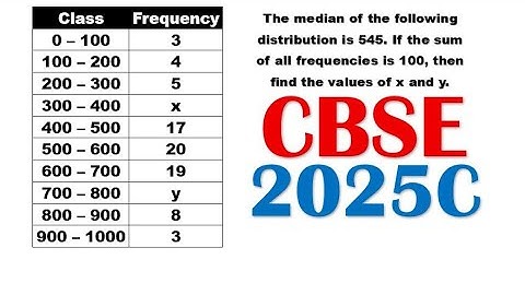 The median of the following distribution is 545. Find the missing frequencies x and y.
