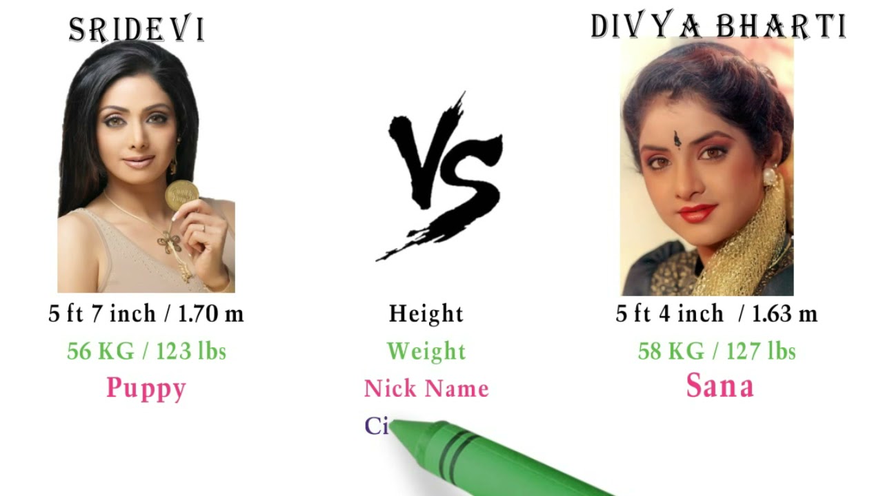 Divya Bharti vs Sridevi || Hit, Flop & Success Ratio || Top Similarities between Sridevi vs Divya ||