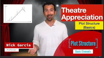 Plot Structure (Basic Elements)