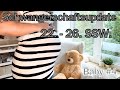 Schwangerschaftsupdate 22. - 26. SSW. | 2. Organscreening | Zuckertest | 4. Baby