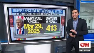 Trump's recent polling, MAHA math & more | Enten roundup