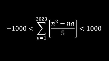 AIME I 2023 - A masterclass in wishful thinking! (Problem 10)