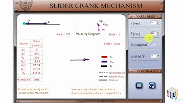 Slider Crank Mechanism Acceleration