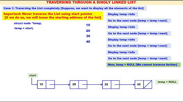 Linked List - Video 7 - Traversing a Singly Linked List