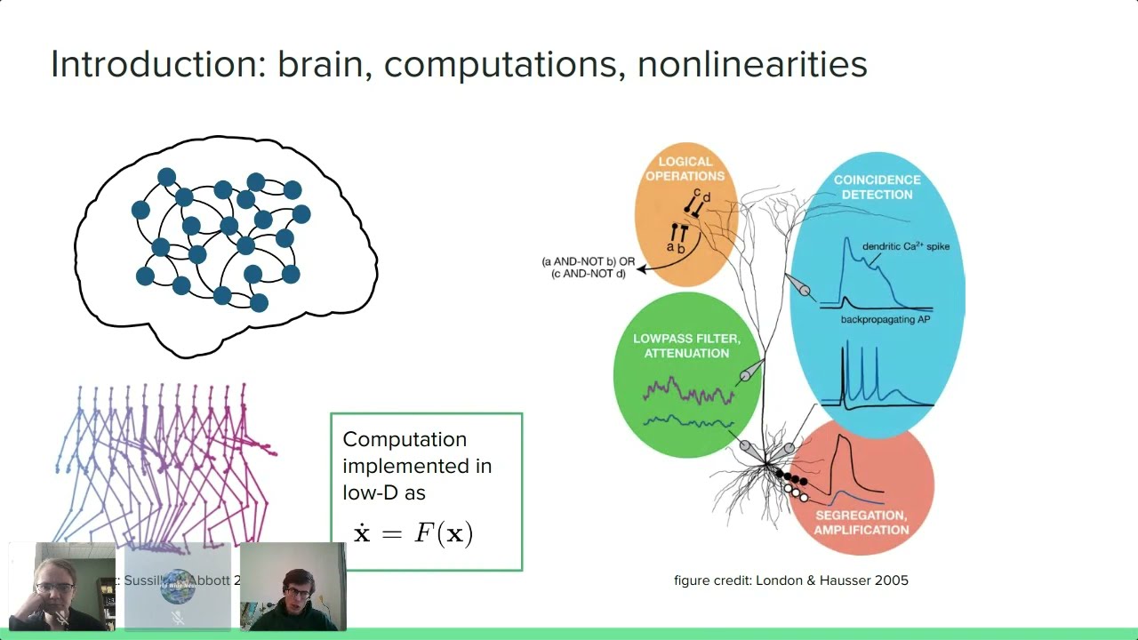 Nonlinear computations in spiking neural networks through multiplicative synapses | Michele Nardin | 2022