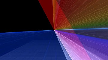 Showcontroller Laser Show - Backpipes - 1 Scanner