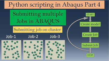 Submitting multiple jobs in Abaqus using INP files and python | Python scripting in Abaqus part-4