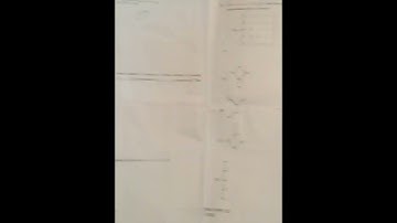 HPU MA/MSC Mathematics Entrance Test 2022 question paper