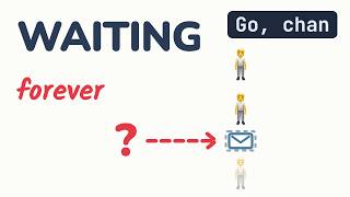 Information Go Pipeline Pattern, Drawn: Stages, Leaks, and the Fix Update