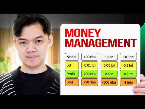 Money Management Forex Terlengkap