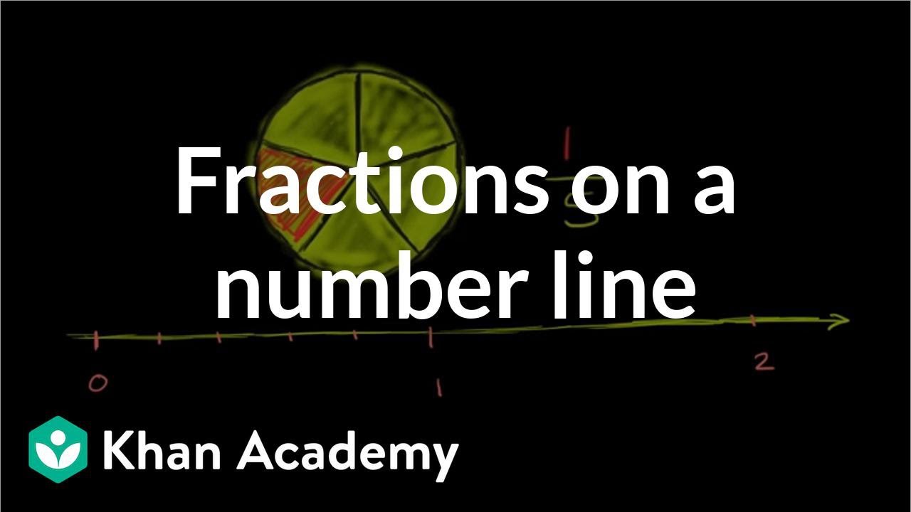 Fractions on a number line | Fractions | 3th grade | Khan Academy - YouTube