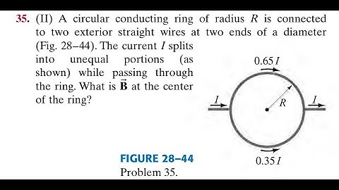 A circular conducting ring of radius is connected to two exterior straight wires at two ends of a