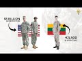 The story of lithuanias army field uniforms