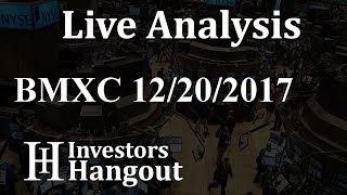 BMXC Stock Live Analysis 12-20-2017