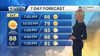 Temperatures will get hotter for central Alabama over the weekend
