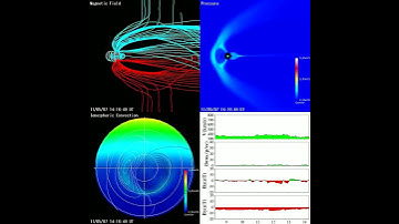 07/05/2011 - Real-time Magnetosphere Simulation