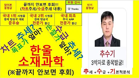 한울소재과학(텔레필드 091440) 추수기(추수) 전문가 종목 분석및 향후주가전망