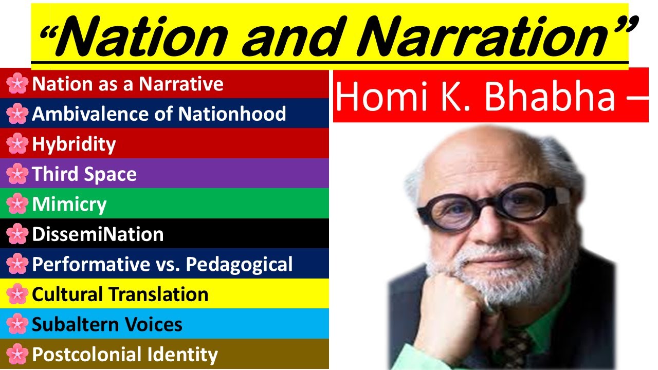 Homi K. Bhabha’s Nation and Narration: Concepts of Hybridity, Third Space, and Cultural Identity