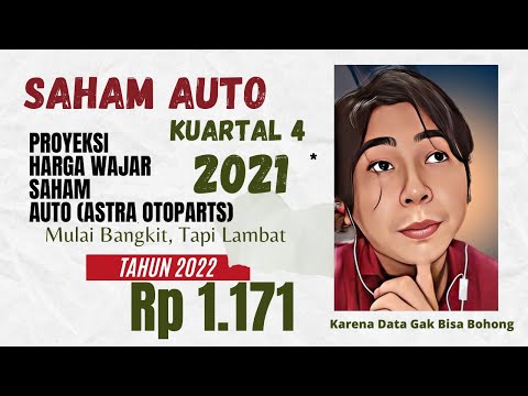 Analisa dan Prediksi/ Proyeksi Harga Wajar Saham AUTO (Astra Otoparts) Tahun 2022 - Rp 1.171