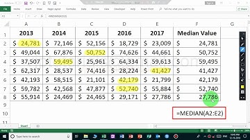 Median function example in excel