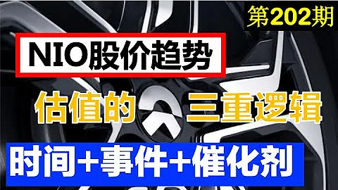 第202期：💰💰💰 NIO 精確點位 ，踏對節奏 💰💰💰 股價如何變化   ❗️❓ 蔚來汽車(Nio) 估值的三重邏輯：具體時間 + 發生事件 + 主要催化劑  🔔 #美股投資#理財投資 - 天天要聞