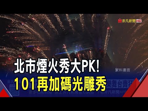 台北跨年不只101煙火 打造4大音樂舞台齊狂歡！淡水煙火璀璨13分14秒"一生一世"｜非凡財經新聞｜20251225