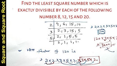 Find the least square number which is exactly divisible by each of the number 8, 12, 15 and 20.