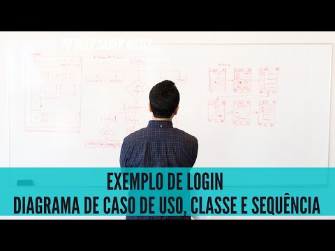 UML - Exemplo de Login - Diagrama de Caso de Uso, Classe e Sequência