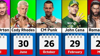 WWE Superstars Birthday 2024 | WWE Wrestlers Date Of Birth