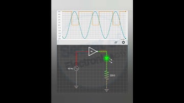 What is Schmitt Trigger Inverter and How It Works in Electronics Circuit
