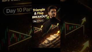 Triangle & Flag Patterns Explained 🔥 Breakout Trading Secrets