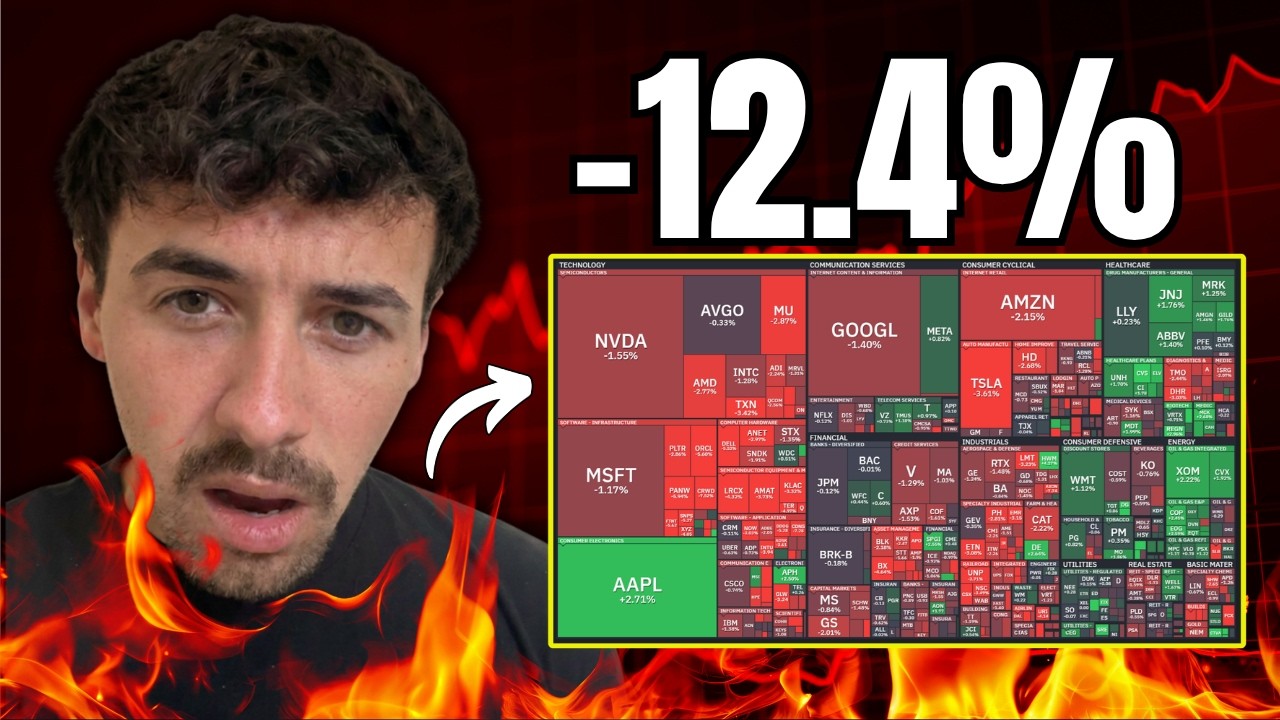 The September Correction JUST STARTED?! (Stocks I'm Buying NOW)