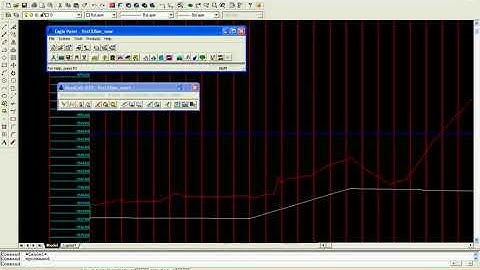 Eagle point full tutorial