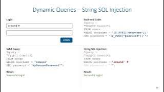 Data Protection - SQL Injections (String Injection)