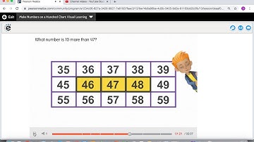Envision Grade 1: Topic 9-2