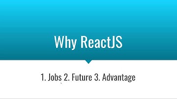 What is React JS  demo by Praveen in Telugu 9059868766  తెలుగు లో React js online  training