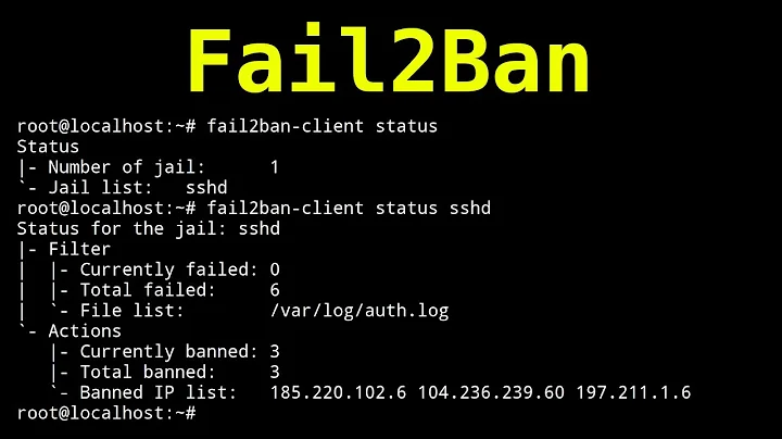 SSH Brute Force Protection With Fail2Ban