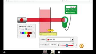 Spectroscopy Simulation