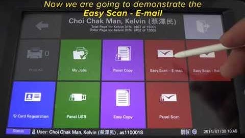 KYOCERA Net Manager - Secure Scan